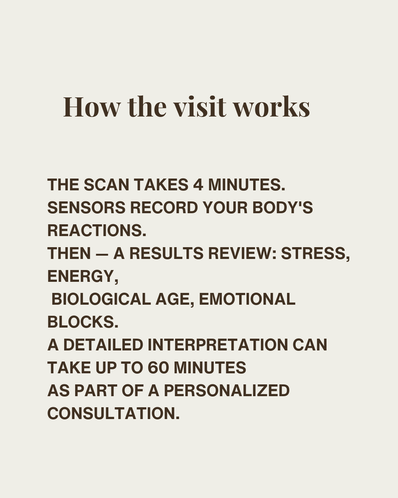 HRV Wellness Assessment + 60-Minute Interpretation