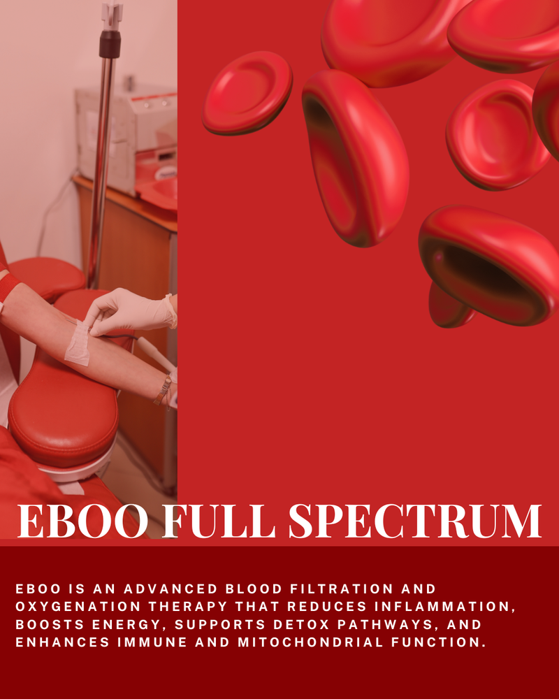 EBOO FullSpectrum
