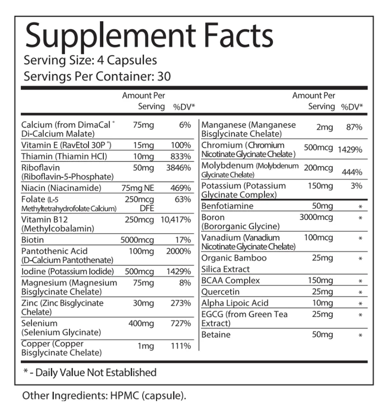 Cell Nutrients | Cellular Metabolism & Repair